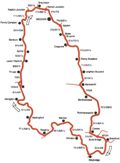 River Thames Ring route for narrowboat hire
